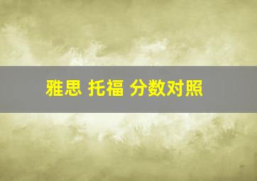 雅思 托福 分数对照